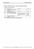 Page 218: Service Manual Aution Max AX-4030