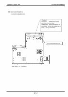 Page 281: Service Manual Aution Max AX-4030