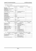 Page 286: Service Manual Aution Max AX-4030