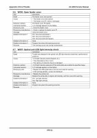 Page 313: Service Manual Aution Max AX-4030