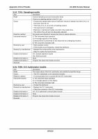 Page 332: Service Manual Aution Max AX-4030