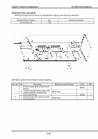 Page 62: Service Manual Aution Max AX-4030